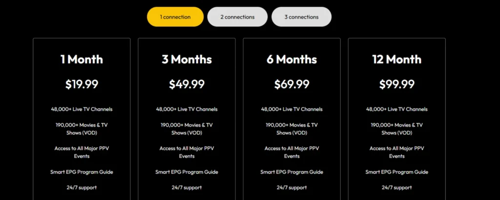 Marinios IPTV pricing